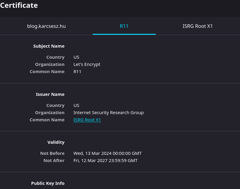Screenshot of the certificate details for Let's Encrypt